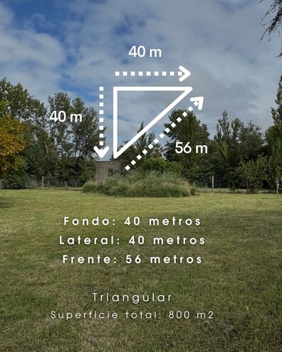 Rochetti Negocios Inmobiliarios